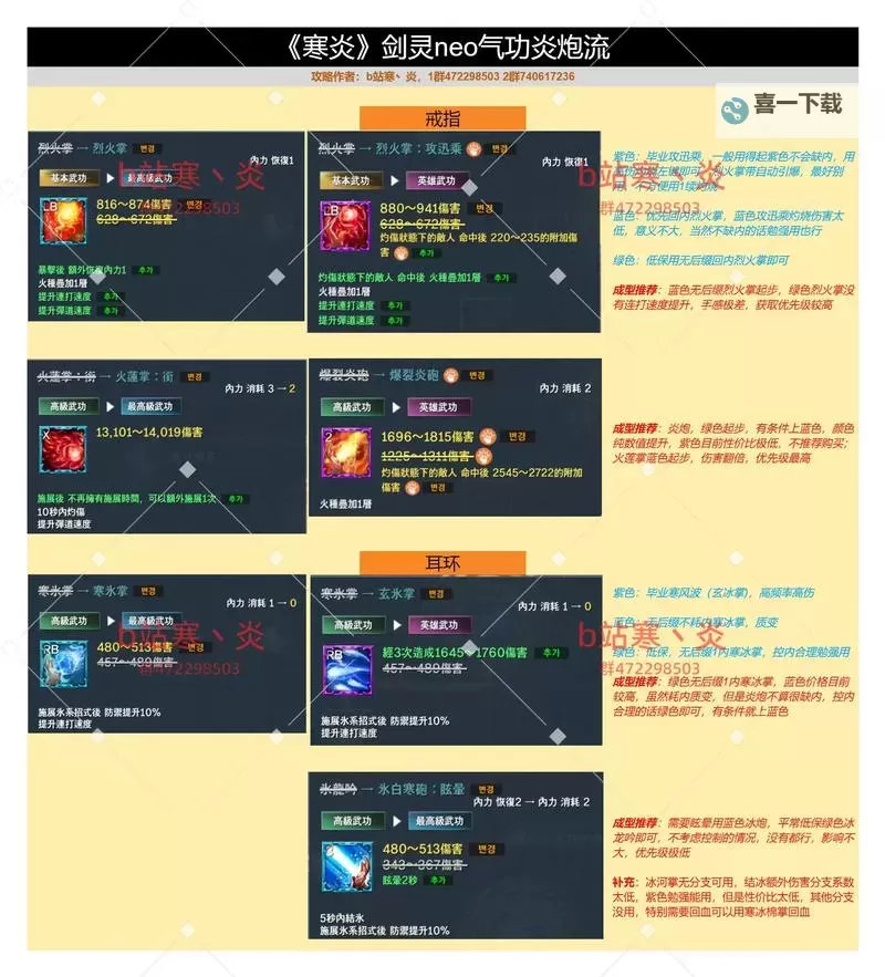 剑灵秘功牌获得途径攻略详解图2