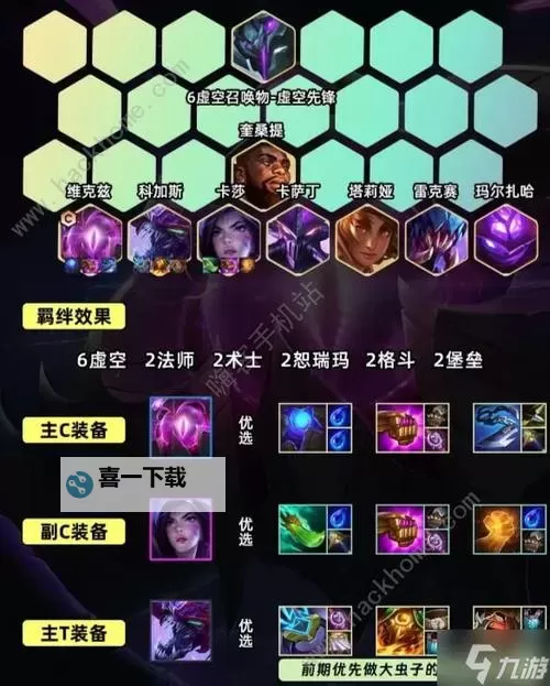 新版本虚空恐惧出装指南：最强配装推荐与技巧解析图1