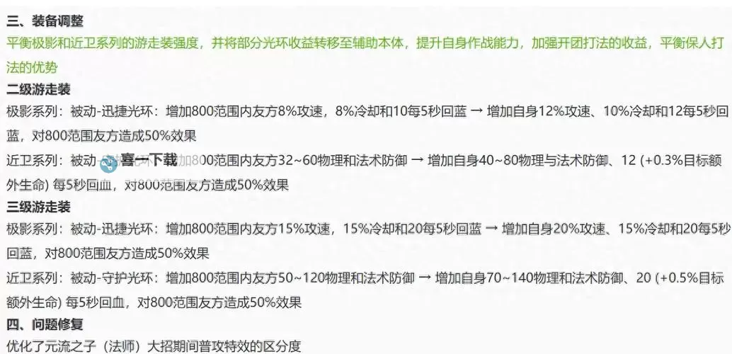 LOL硬辅辅助装备攻略：提升硬辅辅助装备选择与使用技巧图1