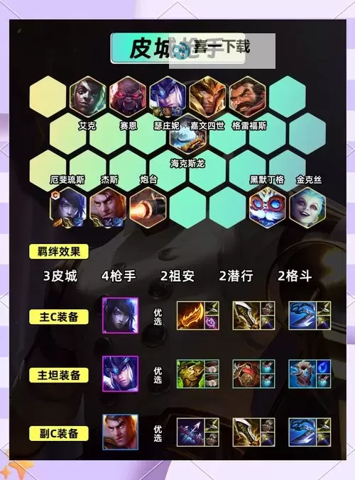 炼金龙魂加什么属性好?最实用的属性搭配推荐图2