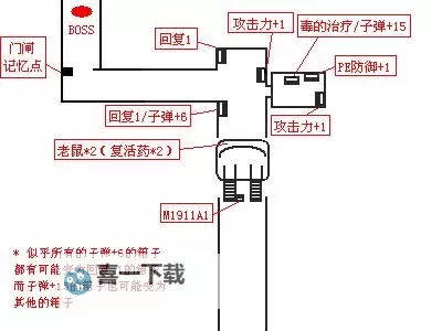 寄生前夜1一周目刷300指南：高效通关攻略全解析图2
