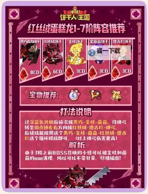 地牢猎手5公会战全攻略:战术策略与荣誉争夺图2