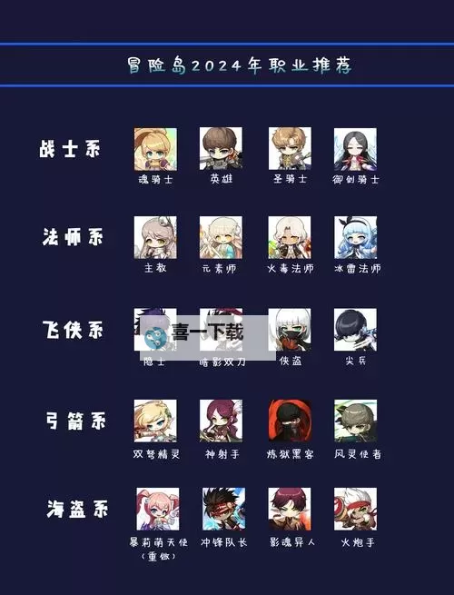 全面解析：冒险岛国际服任务攻略指南图1