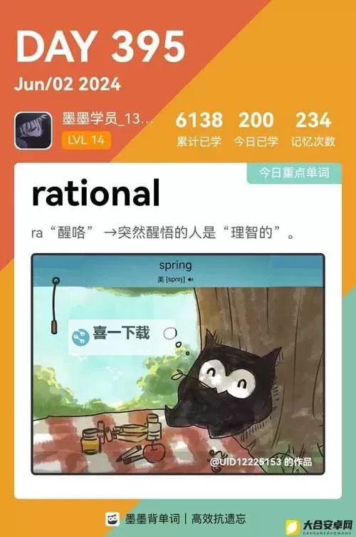 探索奇异记忆法:坐在教授的鸡扒上背单词的趣味体验图1