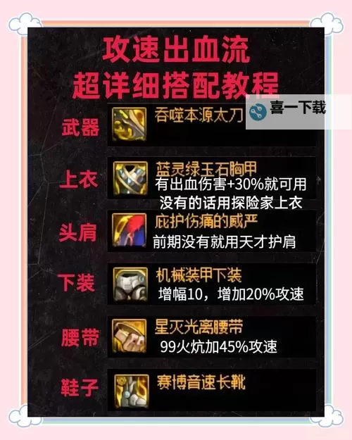 探索DNF绝对防御：无敌防御技能全解析图2