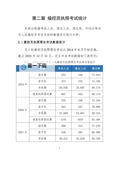 无人机吊运费用明细表：详细费用分析与预算指南图2