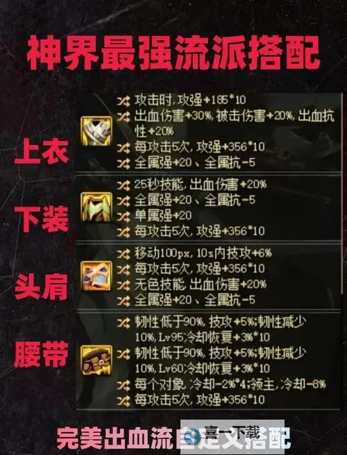 DNF血法师深渊之鳞选择指南：深度解析与实用建议图1