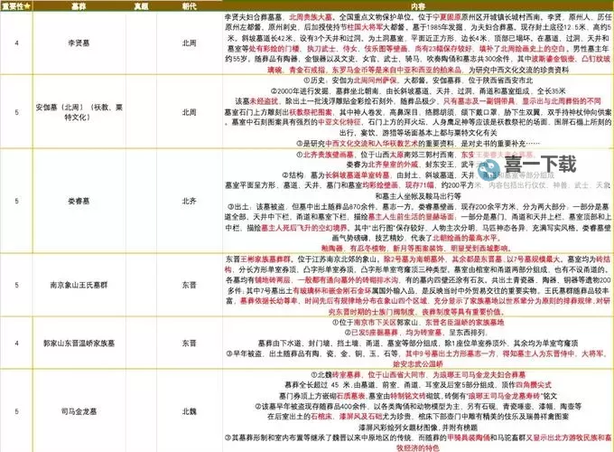 怎么出石墓阵的详细指南与技巧攻略图2