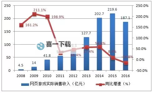 全面解析888.by集团电子游戏的独特魅力与发展前景图1