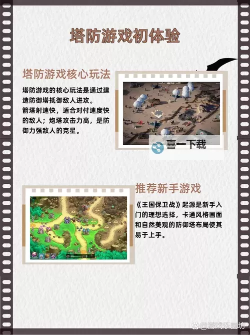 探索未来战场:星际塔防无限积分策略全攻略图1