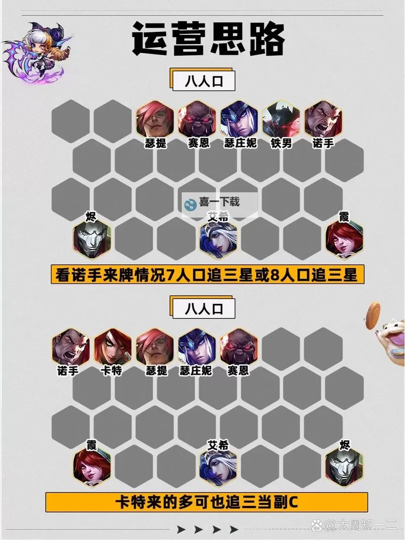 2021诺手出装全攻略：最强装备搭配指南图2