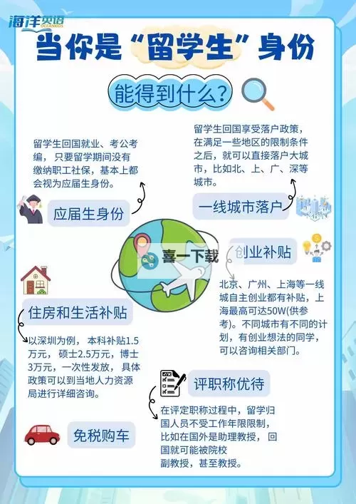 探索亚洲福利第一页：最新优惠与福利资讯全揭秘图1