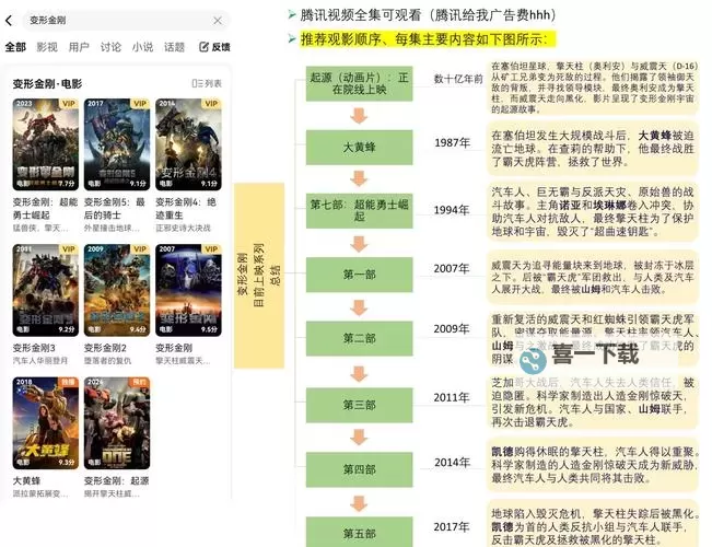 揭秘午夜理论福利电影：深度解析与观影指南图2
