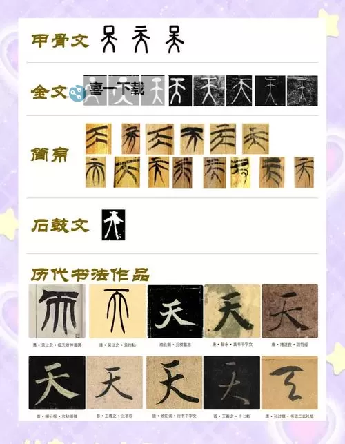 探索天神繁体字的魅力与奥秘图1