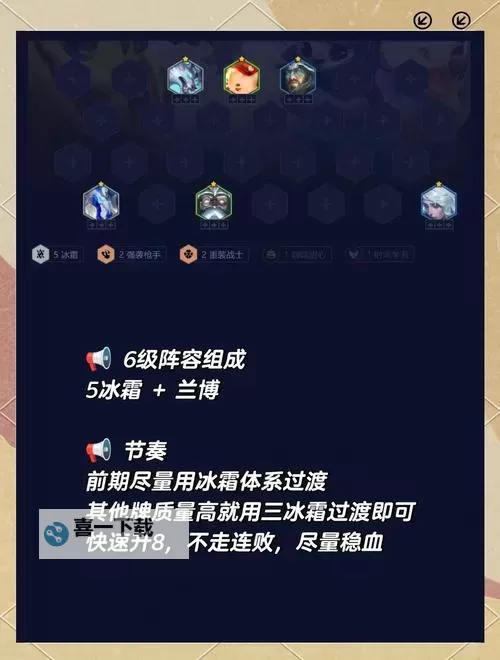 奥拉夫出装符文全攻略:最佳搭配与实用建议图1