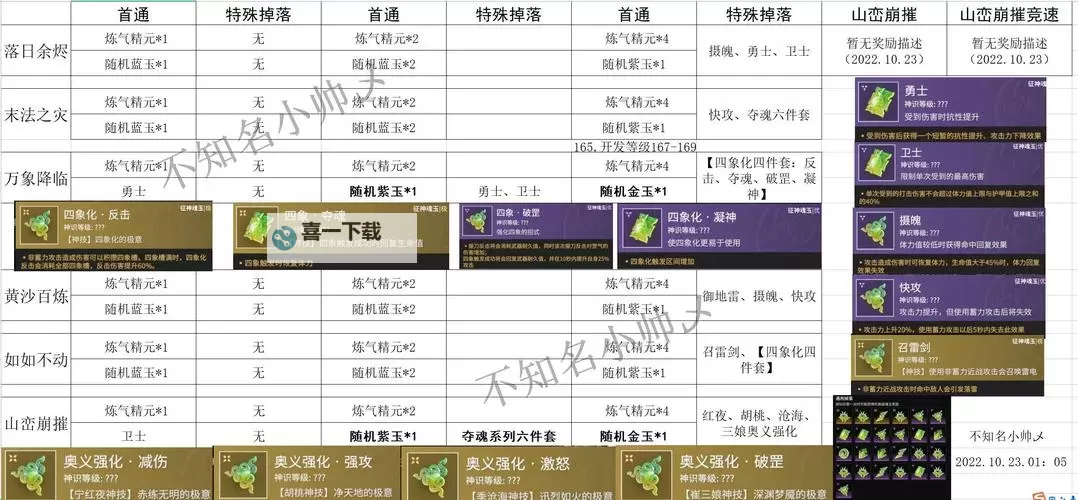 剑灵职业顺序全攻略:最新职业排名与发展指南图1