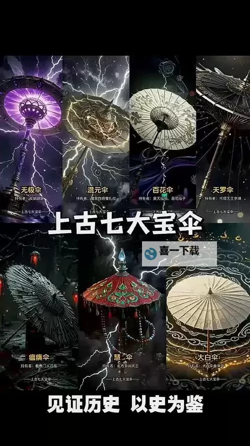 混元无极伞什么属性好：全面解析其优越性能与实用价值图1