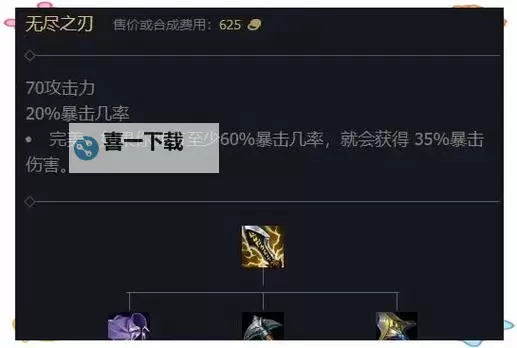赵信打野出装全攻略：最佳装备推荐与实战技巧图1