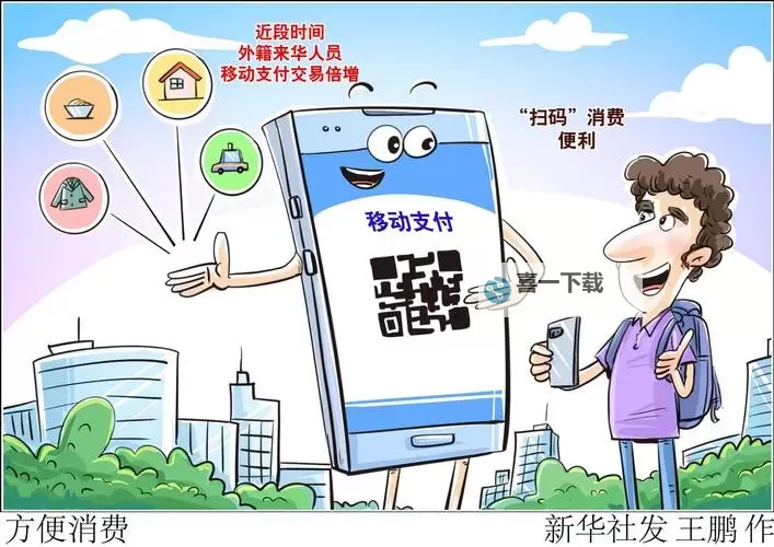 中国VODAFONE Pay and Go：便捷支付新时代的创新体验图1