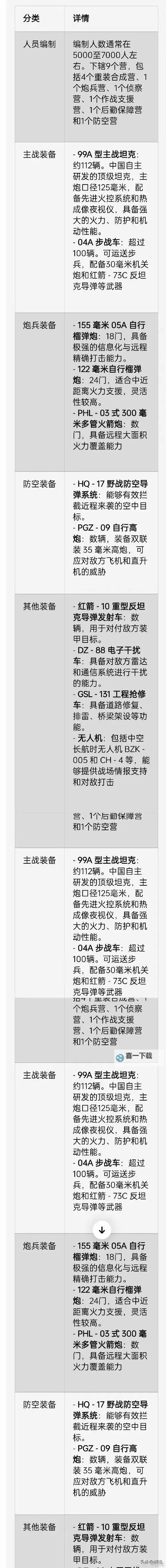 战团16个NPC不能全用吗？全面解析使用限制与优化策略图2