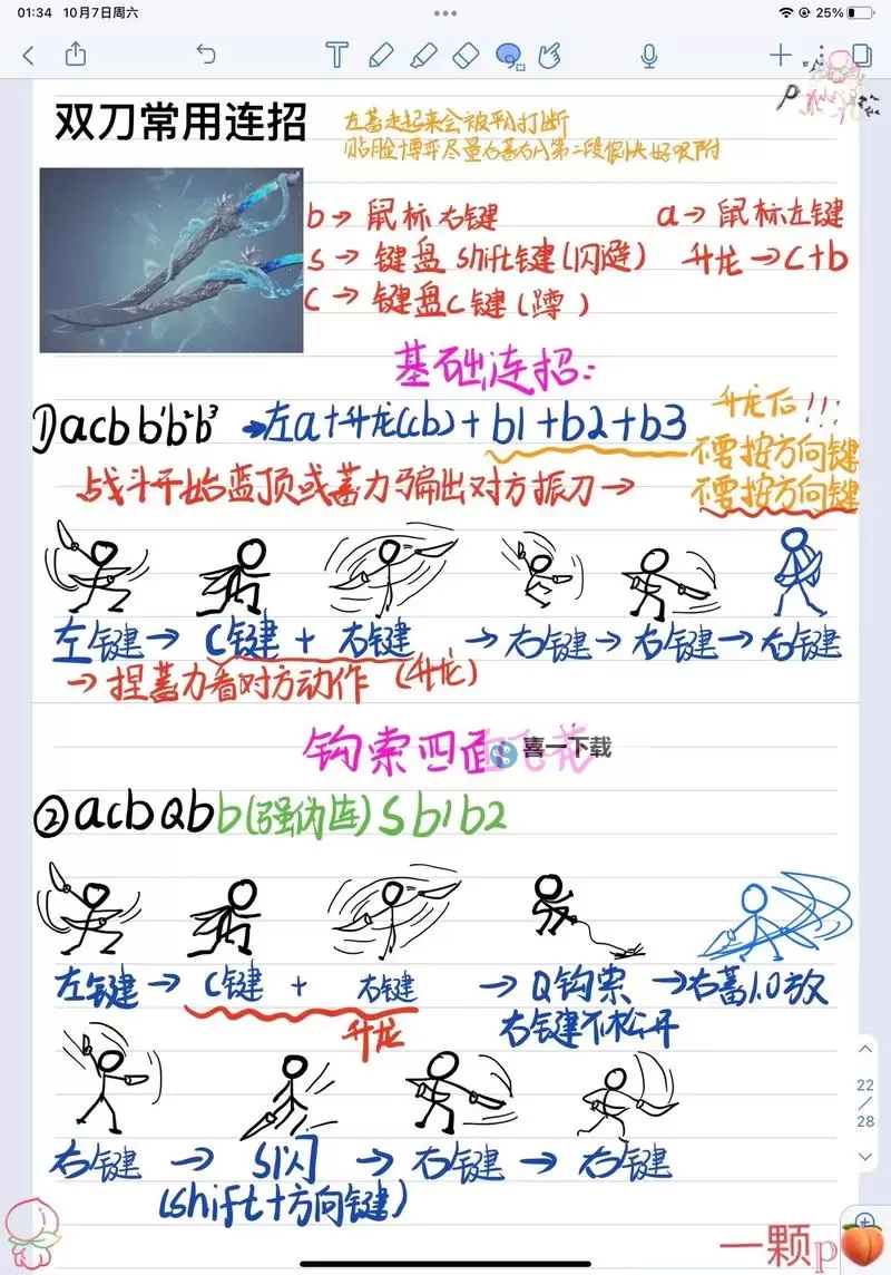 惨爪龙双刀属性解放!全面提升战斗力的终极秘籍图1