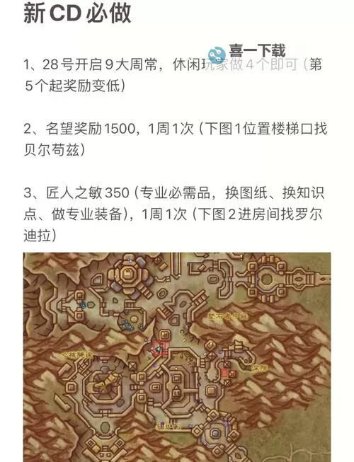 至尊天神声望怎么开启：详细攻略指南图1