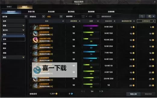 单人混沌3阶段出竞拍吗？详细解析与流程指南图2