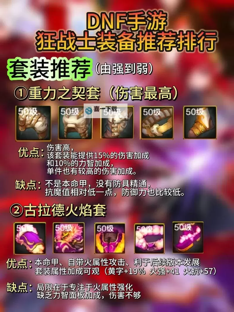 2021年狂战士装备搭配排名全解析：最强配置指南图1