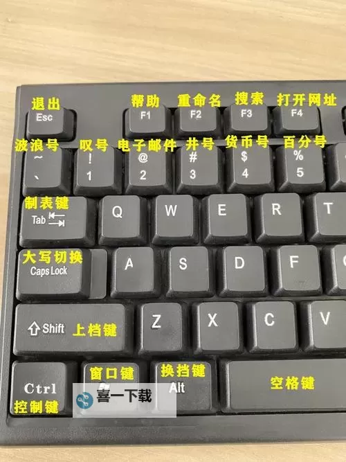 掌握技巧:2K14专注防守键盘按键全攻略图2