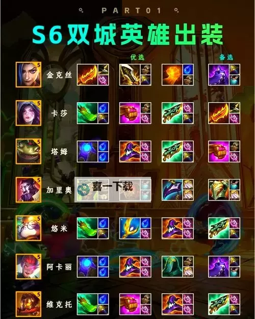 偷塔流塞恩怎么出装s12：打造最强防御与输出的完美装备指南图2