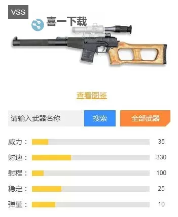 战地5哪把狙击枪最好？全面解析最佳狙击武器推荐图1