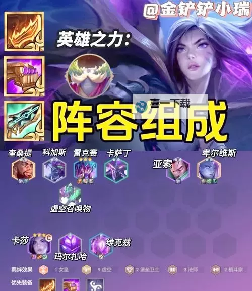 S9狗头主c：揭秘最强ADC的崛起之路图2