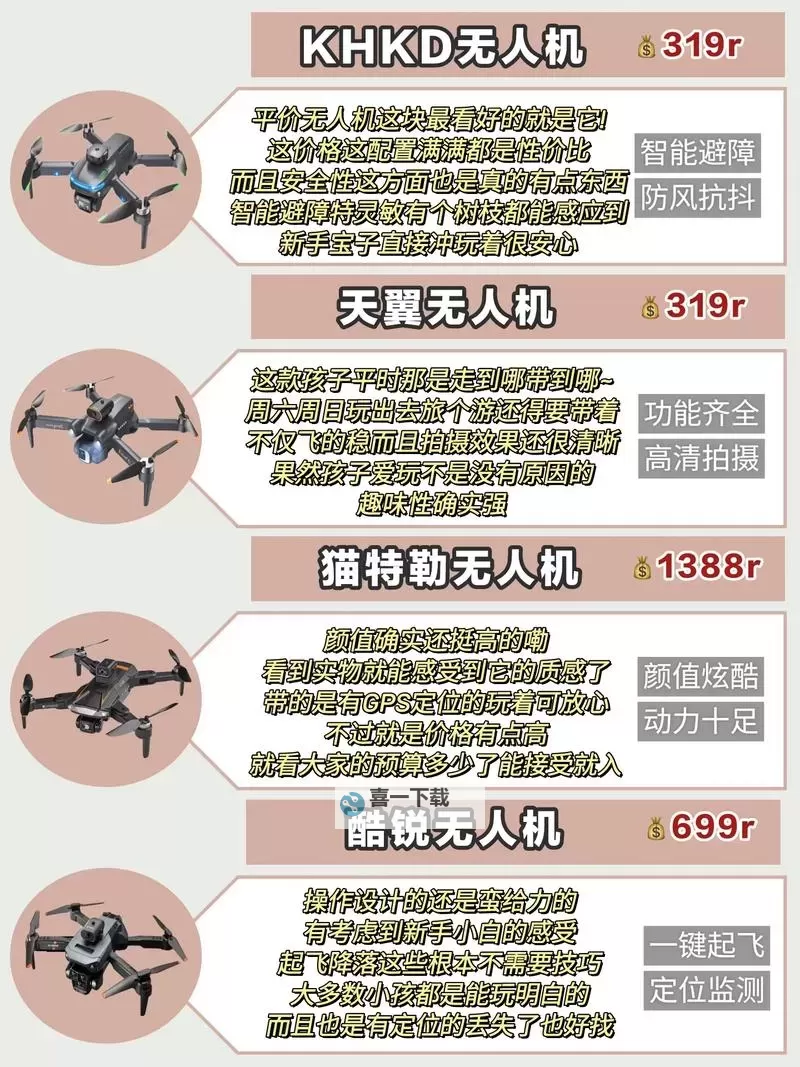 无人机飞手一个月多少钱：最新行情与薪资分析图1