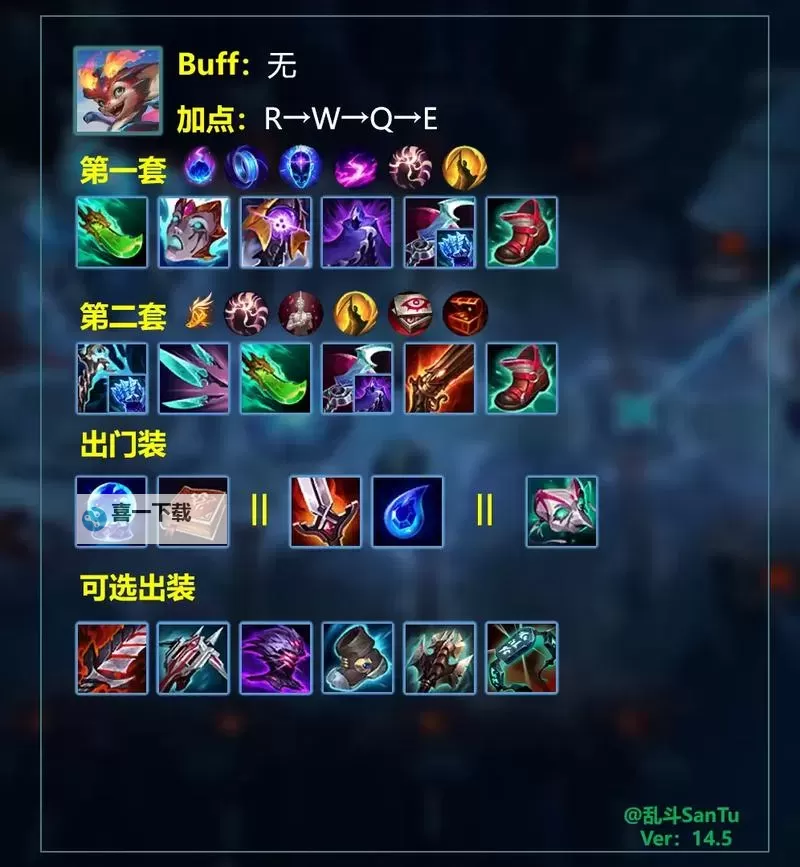 LOL瑞文出装最新攻略，助你轻松称王 arena图1