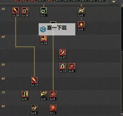 问道手游金系技能怎么加：技能加点指南与推荐图1