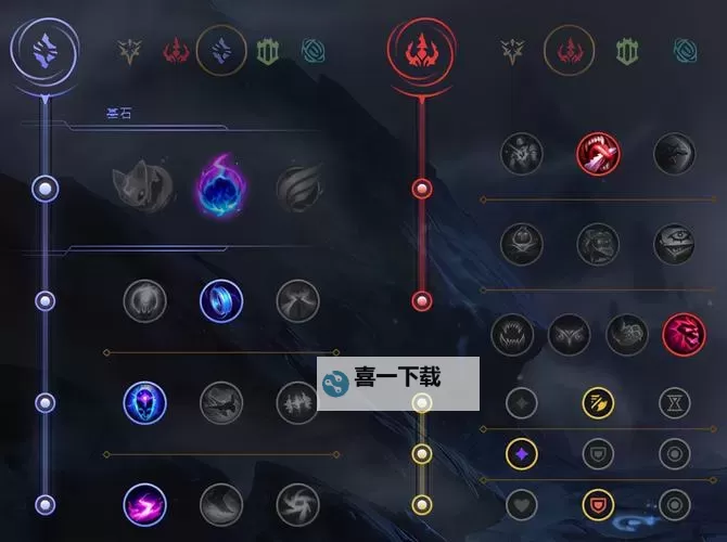 2023LOL诺克萨斯之手天赋加点指南大全图1