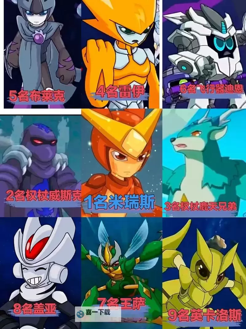 赛尔号动画精灵实力排名全解析：最强精灵TOP10揭秘图2