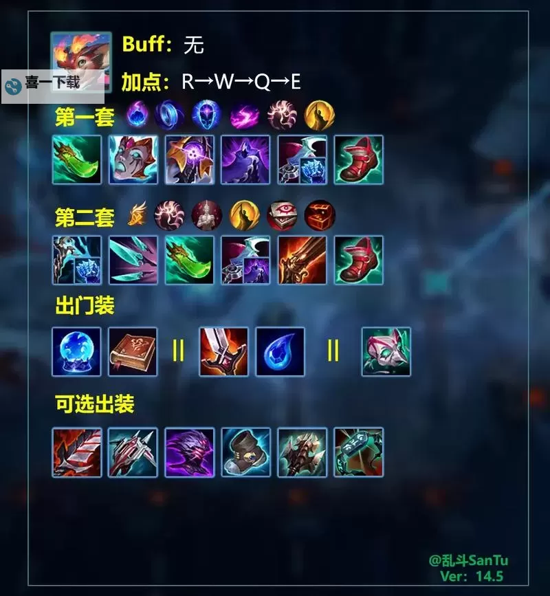 虚空恐惧出装法强攻略：打造最强法术伤害流技巧图2