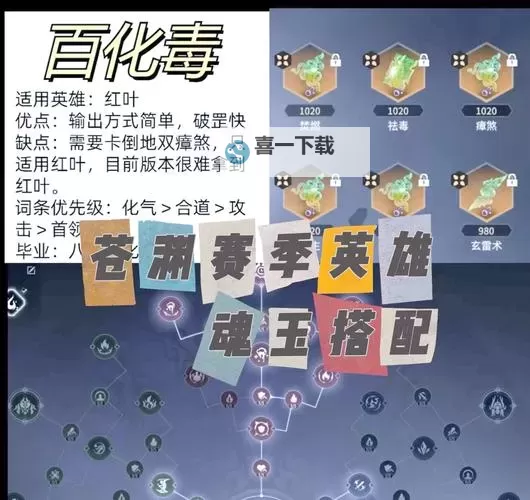 魔域血族血魂一次加一分：提升血族实力的秘密攻略图1