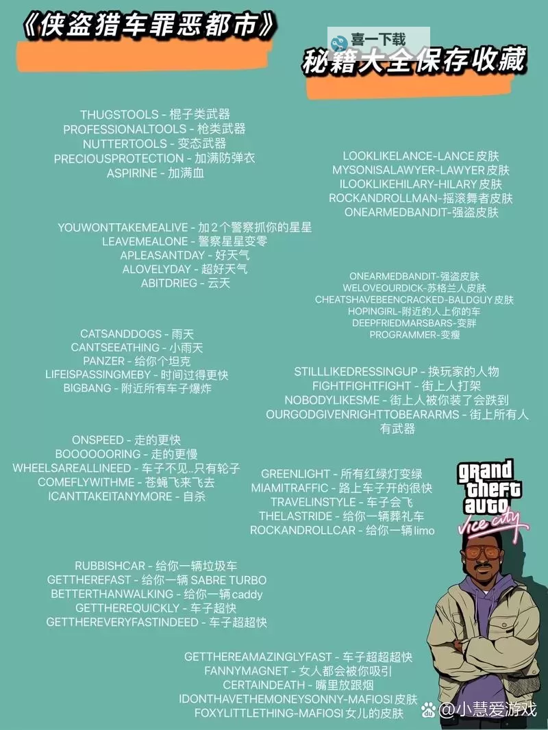 全面揭秘:罪恶都市飞机秘籍大公开图1