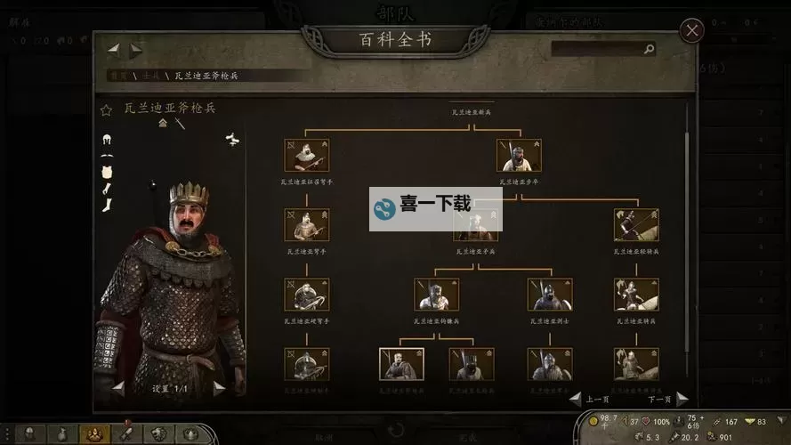 《骑马与砍杀2骑马技能加点指南：快速提升骑马能力的最佳方案》图1