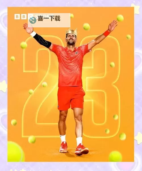 德约科维奇今年将赢得大满贯：冠军引领新篇章图2