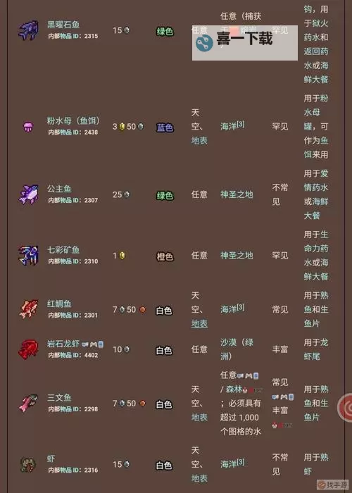 泰拉瑞亚魔力再生药水全面指南与使用技巧图1