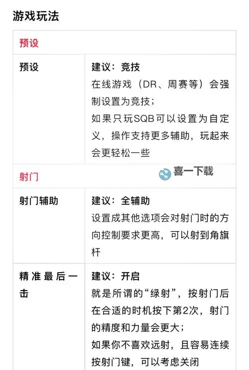 全面指南：游戏修改器使用方法详解图2