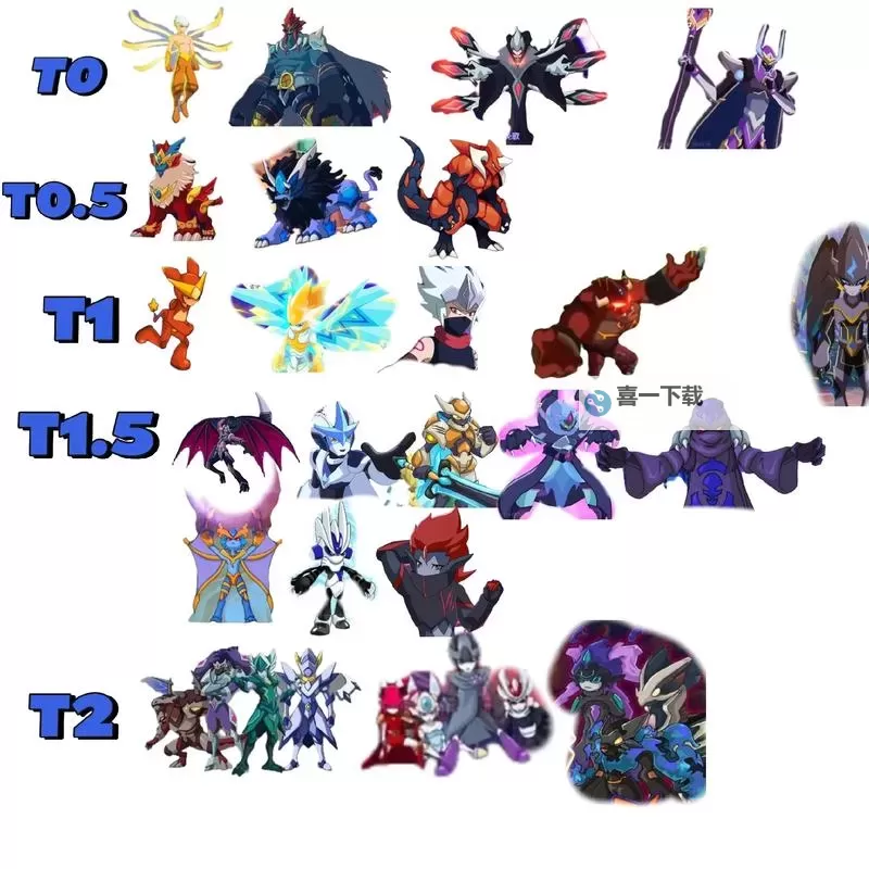 打造极致战力：赛尔号pve最强阵容全攻略图1