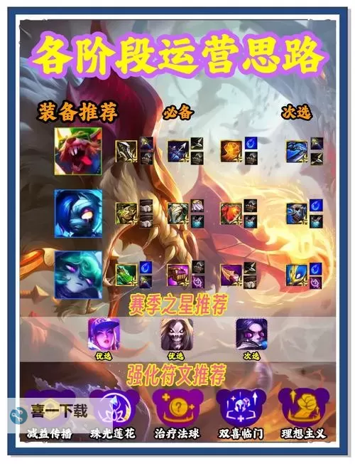 锤石出装技能全攻略：打造最强钩子大师图1