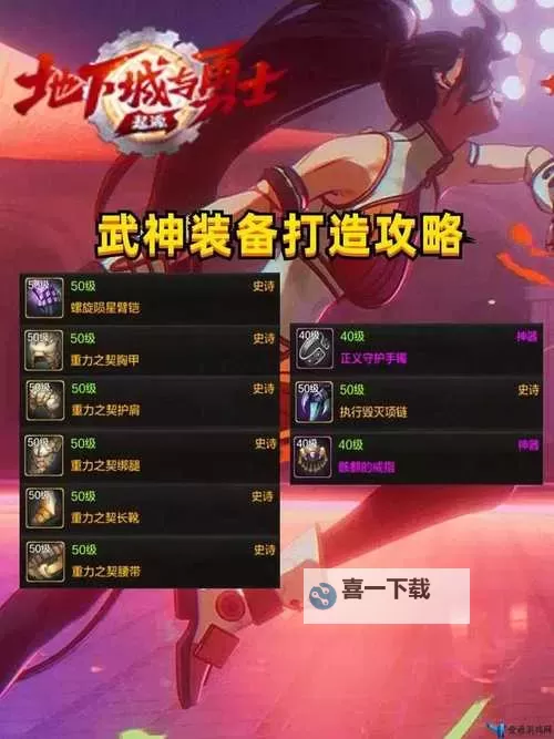 Dnf手游会出增幅吗？未来提升装备的可能性分析图1