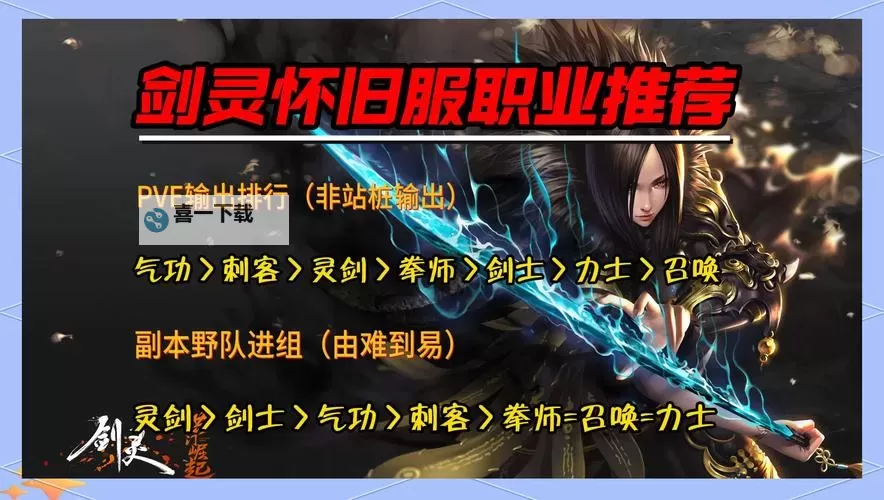 剑灵手残玩家推荐：适合新手的最佳职业选择图1
