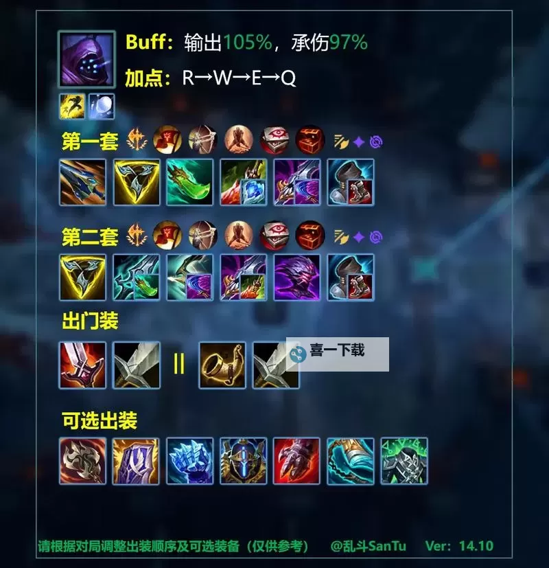 虚空恐惧出装法强攻略：打造最强法术伤害流技巧图1