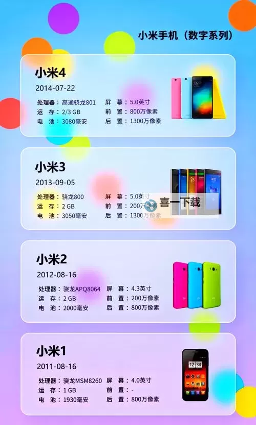 最新完整版：全网最全的最近中文字幕手机大全推荐图1